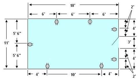 electrical box spacing 20a|electrical outlet spacing.